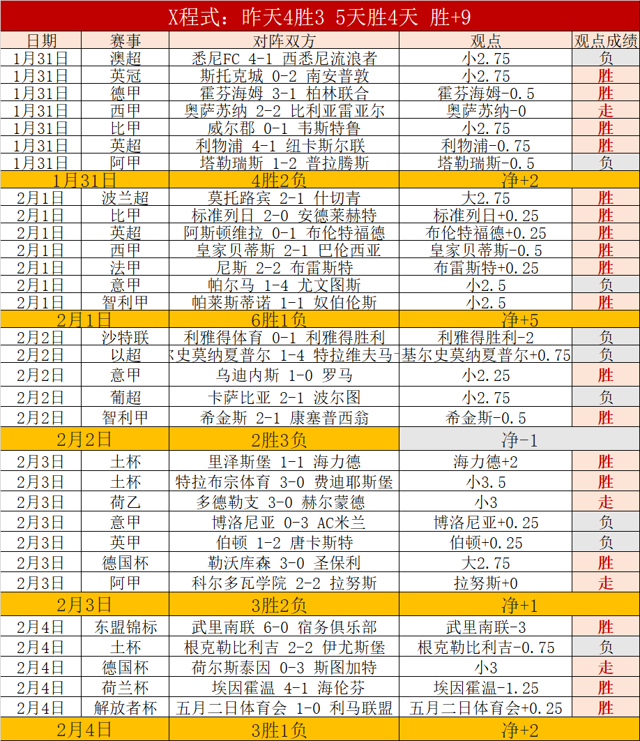 克萊回归大,通中心情绪,愉悦,大发彩神,彩票平台,在线投注,快速开奖,高频彩票