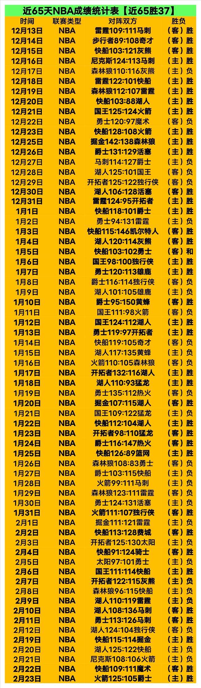 阿斯,特施料战队,对阵格拉纳,大发彩神,彩票平台,在线投注,快速开奖,高频彩票