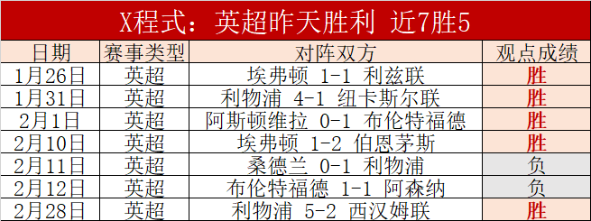 大乐透期号,专家推荐,印尼超,大发彩神,彩票平台,在线投注,快速开奖,高频彩票