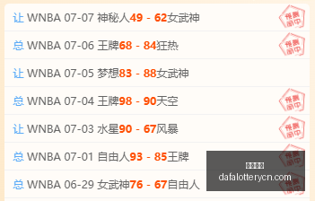 今日焦点,红队大胜解,状态巅峰深,大发彩神,彩票平台,在线投注,快速开奖,高频彩票