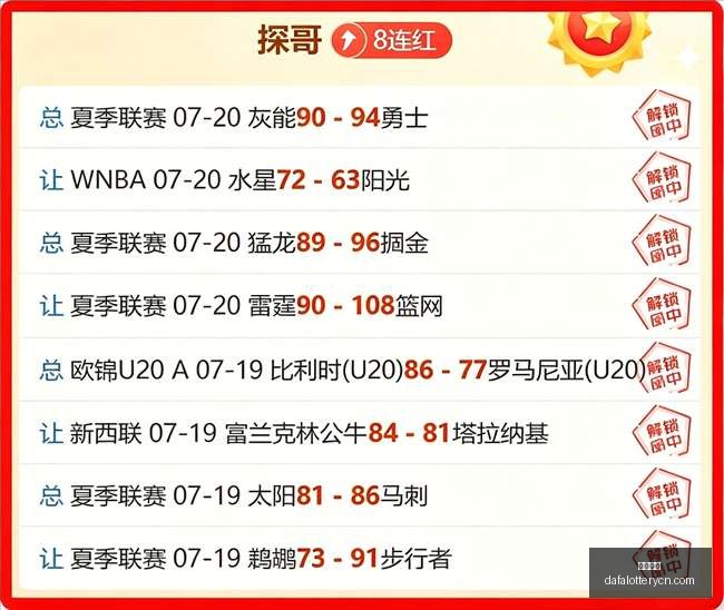 利物浦复兴,关键,为何巴尔科,大发彩神,彩票平台,在线投注,快速开奖,高频彩票