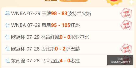 信心满满周,连赢,周连胜的幕,大发彩神,彩票平台,在线投注,快速开奖,高频彩票