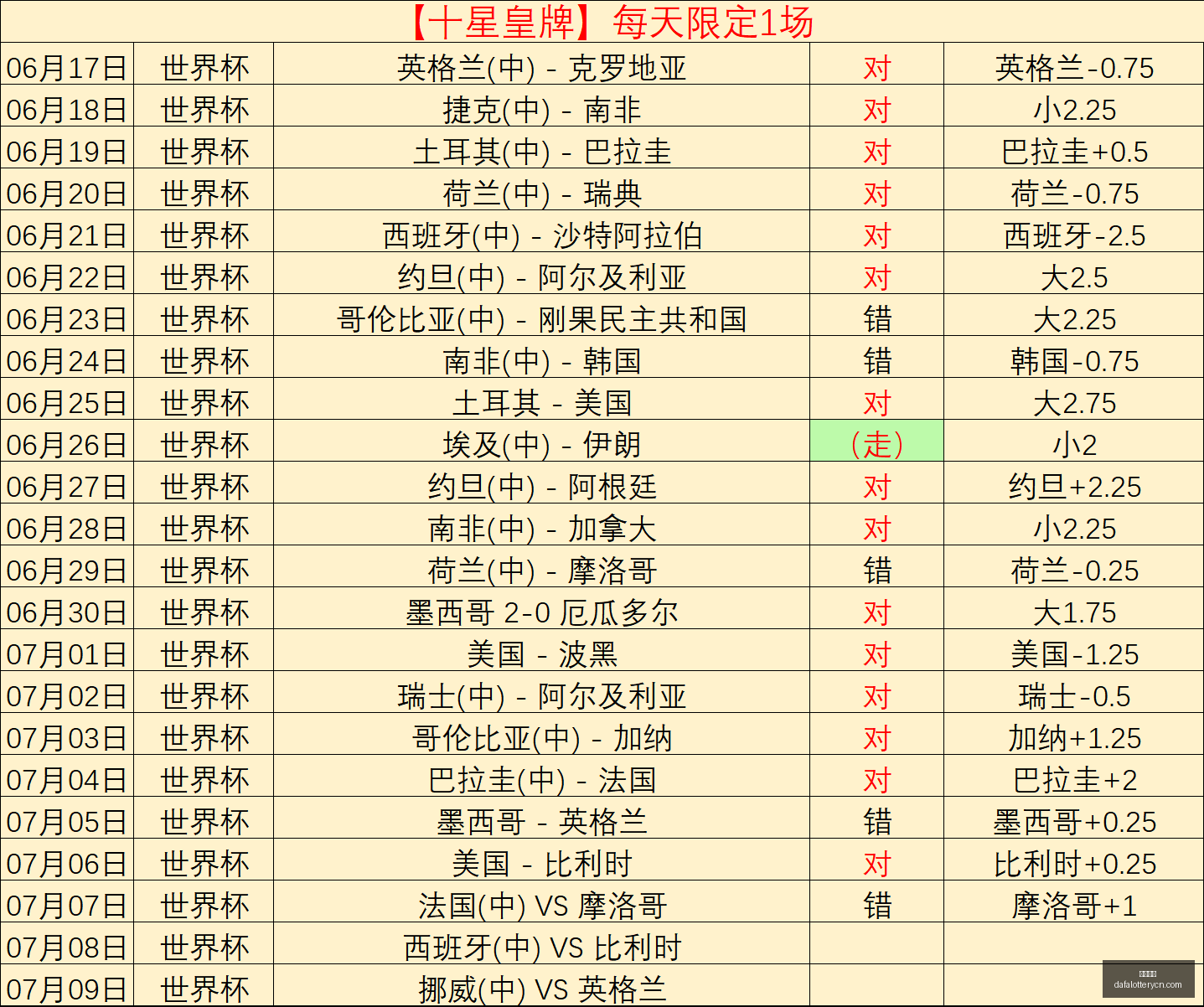 深度解析,远藤航谈伊,劳拉后腰防,大发彩神,彩票平台,在线投注,快速开奖,高频彩票