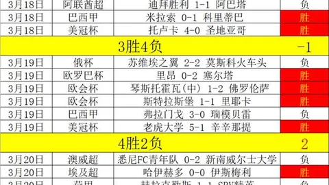 利物浦今夏流失全部自由球员，队内估值可能骤降1.37亿英镑