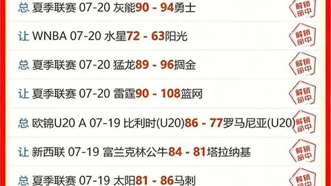 利物浦复兴关键：为何巴尔科拉式强援是重回冠军轨道的终极攻略